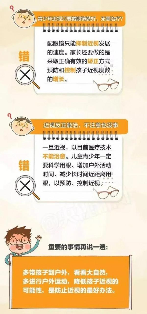 兒童青少年近視!如何預防才有效? 兒童青少年近視!如何預防才有效?