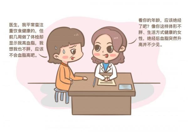女性注意了,血脂高並不都是吃出來的哦 女性注意了,血脂高並不都是吃出來的哦
