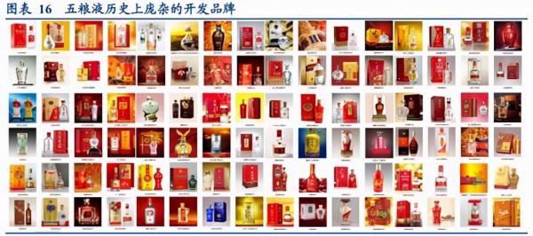 白酒江湖：中國白酒為何又貴又難買？揭開資本背後的暴利與罪惡