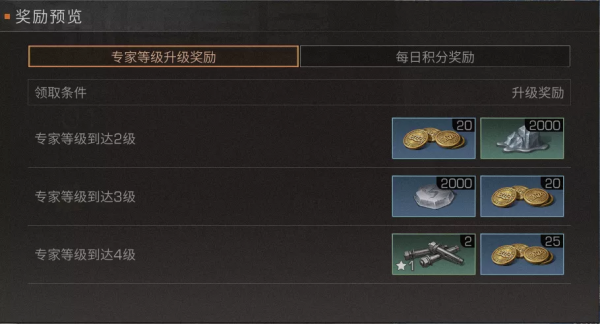 明日大陸再現神秘寶箱,調查小隊探索冬日秘密 明日大陸再現神秘寶箱,調查小隊探索冬日秘密