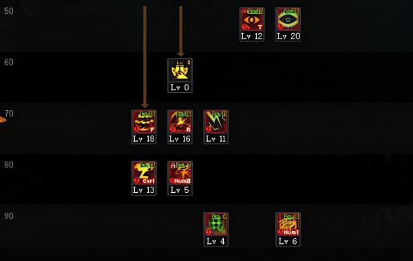 DNF：瞎子這波改版起飛，快來起一個吧