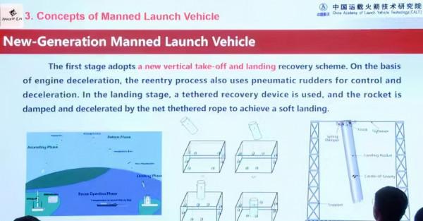 我國要造迷你&OpenCurlyDoubleQuote;星艦&rdquo;，還有亞軌道龍飛船，外形都和SpaceX一樣？