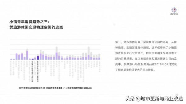 阿里媽媽：下沉市場洞察報告：你不懂的小鎮青年54頁