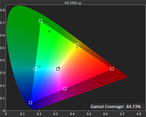 華碩TUF VG32AQL1A顯示器評測:大屏2K@170Hz電競利器 華碩TUF VG32AQL1A顯示器評測:大屏2K@170Hz電競利器